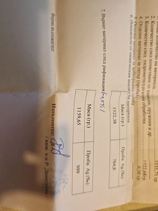 Продвавам чисто сребро проба 999