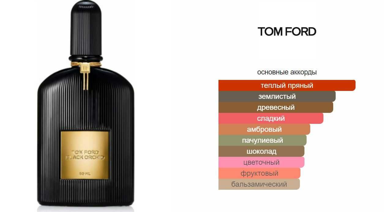 Tom Ford Black Orchid 50мл
