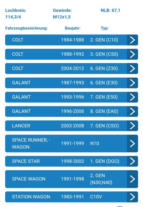 Jante NOI Mitsubishi Colt Carisma Galant 4 x 114.3 R15 4x 100 R15