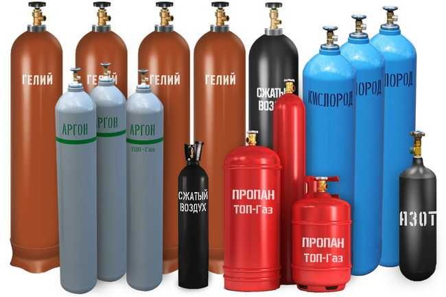 Производство и продажа технических газов