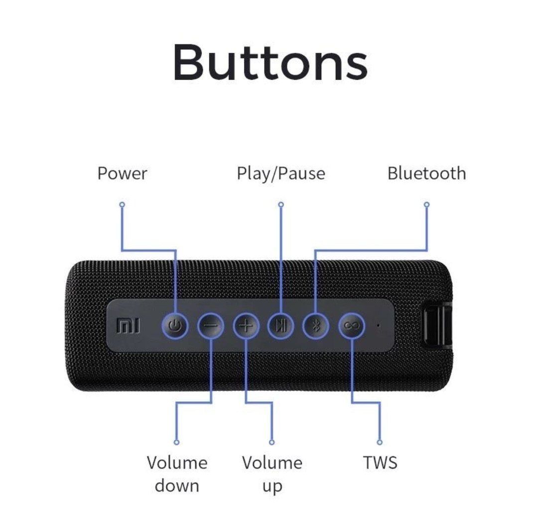 Bluetooth Калонка Xiaomi водонепроницаемая. Доставка есть!
