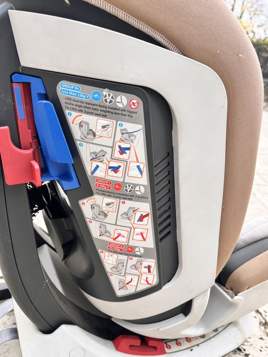 Scaun de masina pt copii cu isofix