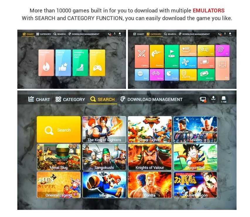 Игрова конзола STELS Pandora 3D, Quad Core, 2 джойстика, 5200 Игри