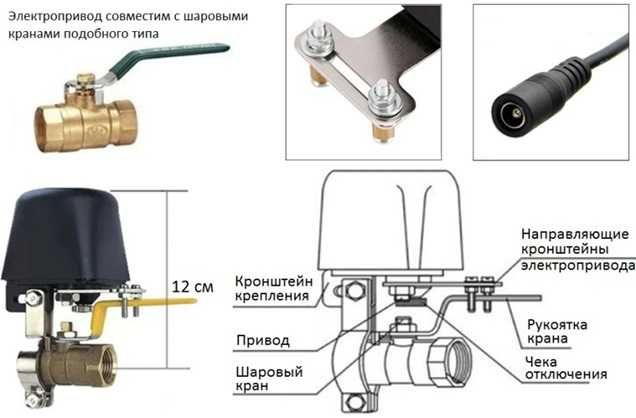 Умный кран для воды и газа