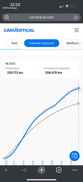 Audi A 4 B8 automat 8+1