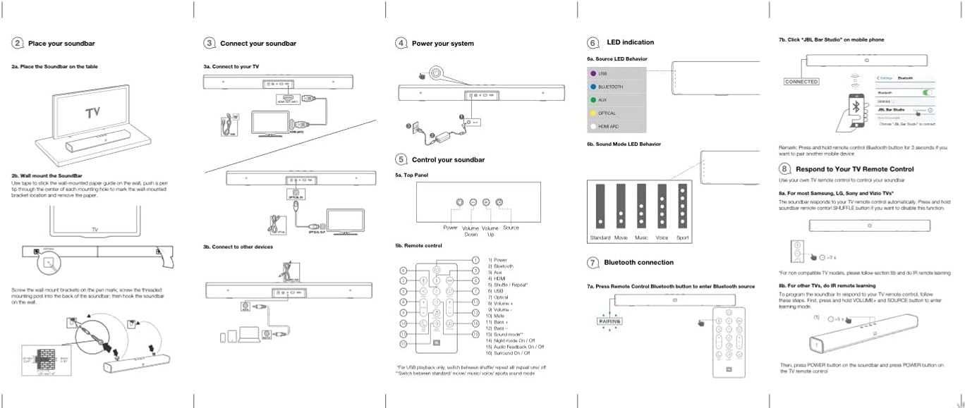 JBL Bar Studio 2.0