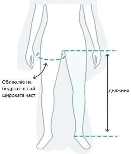 Система за възстановяване на крака с въздушна компресия AresPro