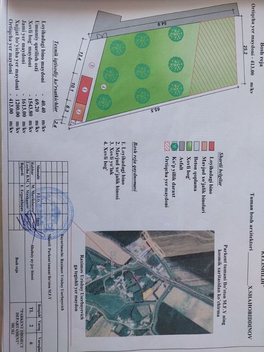 Срочно продаётся земля Паркент