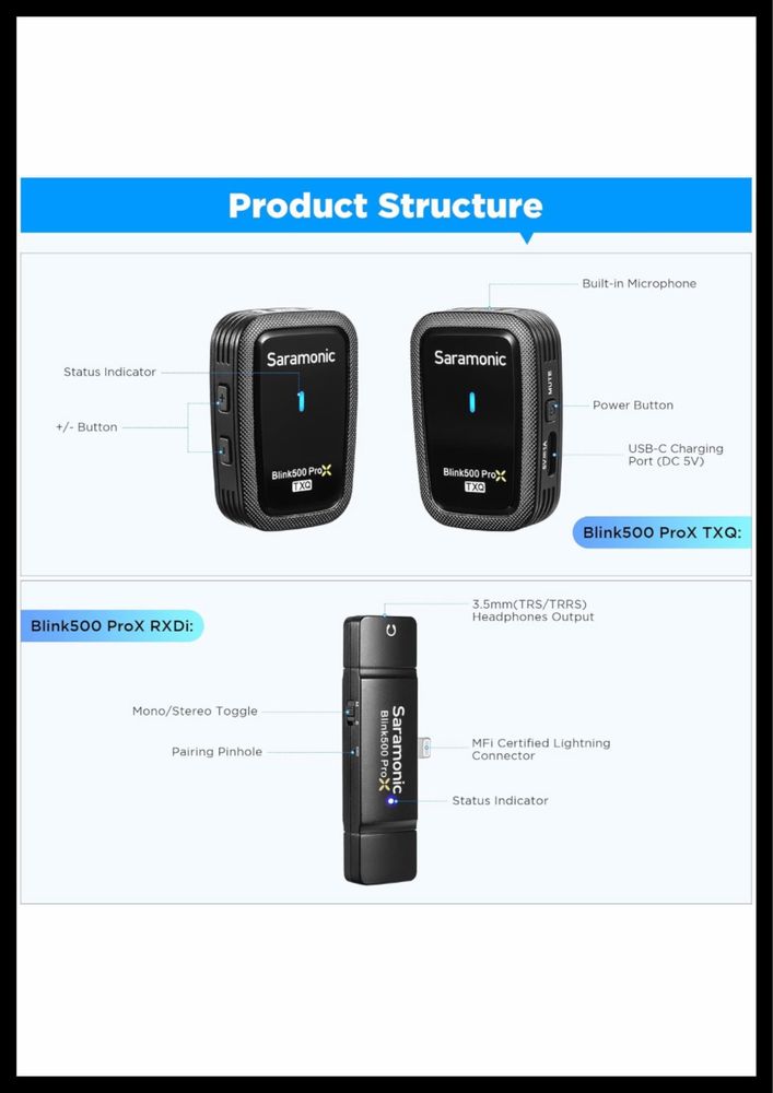 Безжичен микрофон. Saramonic. Blink 500 ProX B4. Брошка. Аудио. Видео