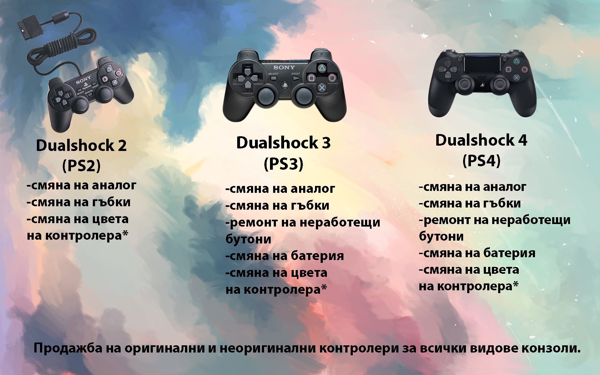 Ремонт, профилактика и смяна на термо паста Плейстешън PS1 PS2 PS3 PS4