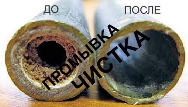 Промывка чистка ремонт систем отопления специальным оборудованием