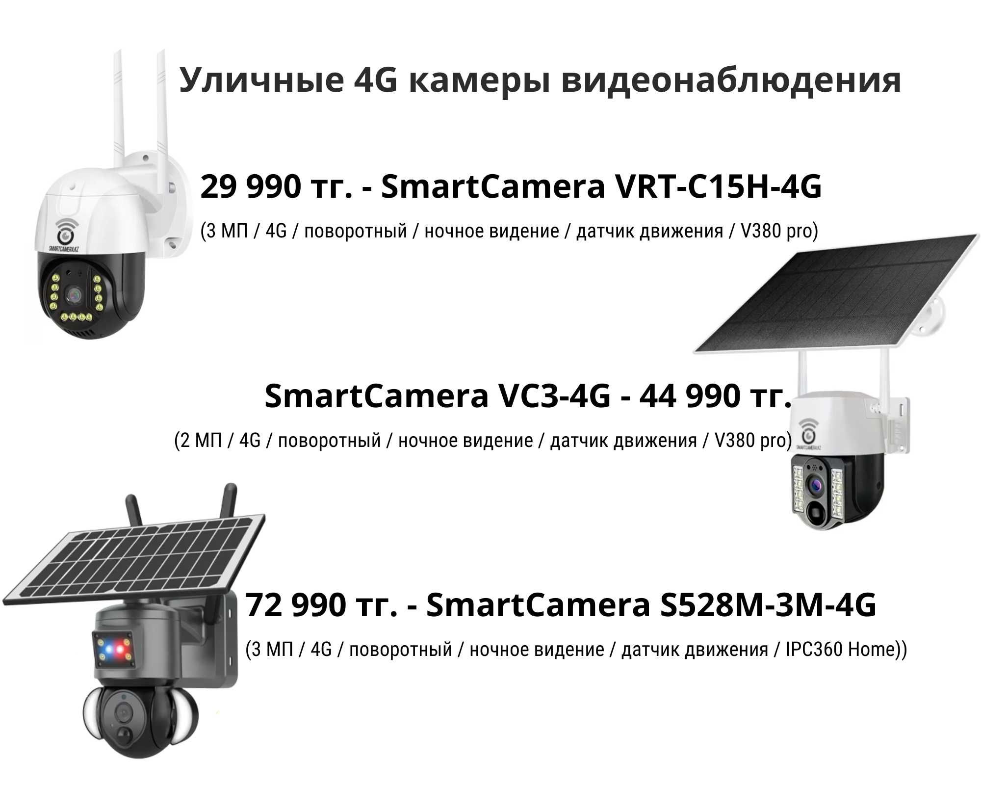 Беспроводные камеры видеонаблюдения для безопасности дома и бизнеса