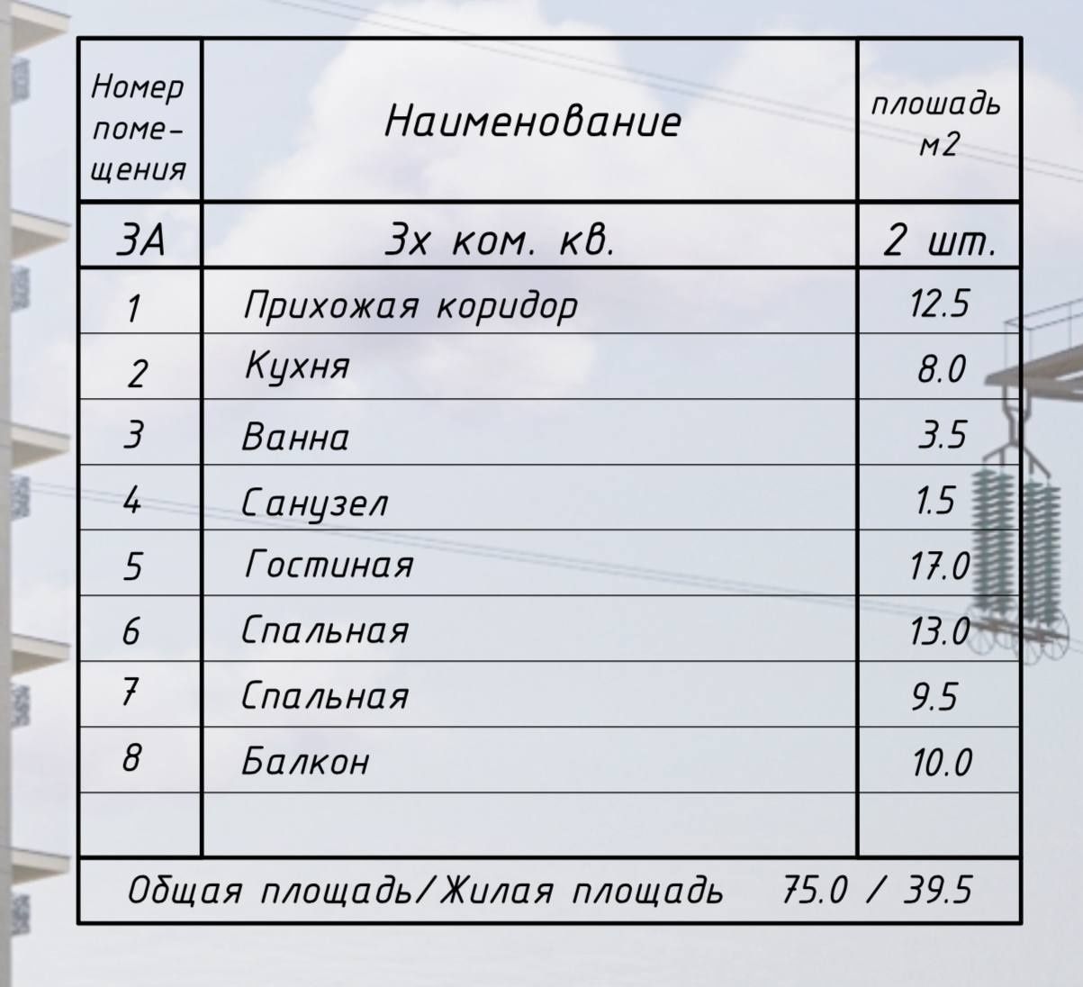 Махтумкули Ашхабад ЖК Renaissance 3/9/11 (75м2) коробка срочно