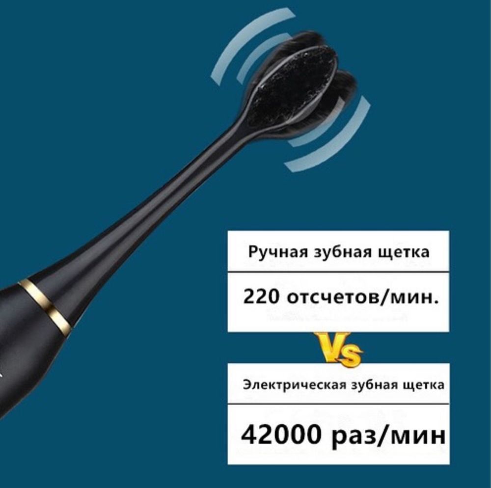 Электро зубная щетка