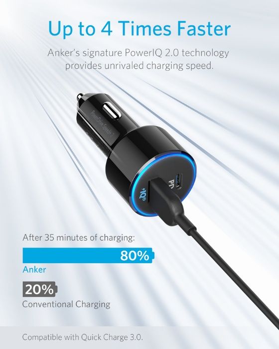 Anker PowerDrive Speed+2 с 1 PD и 1 PowerIQ порта, зарядно за кола