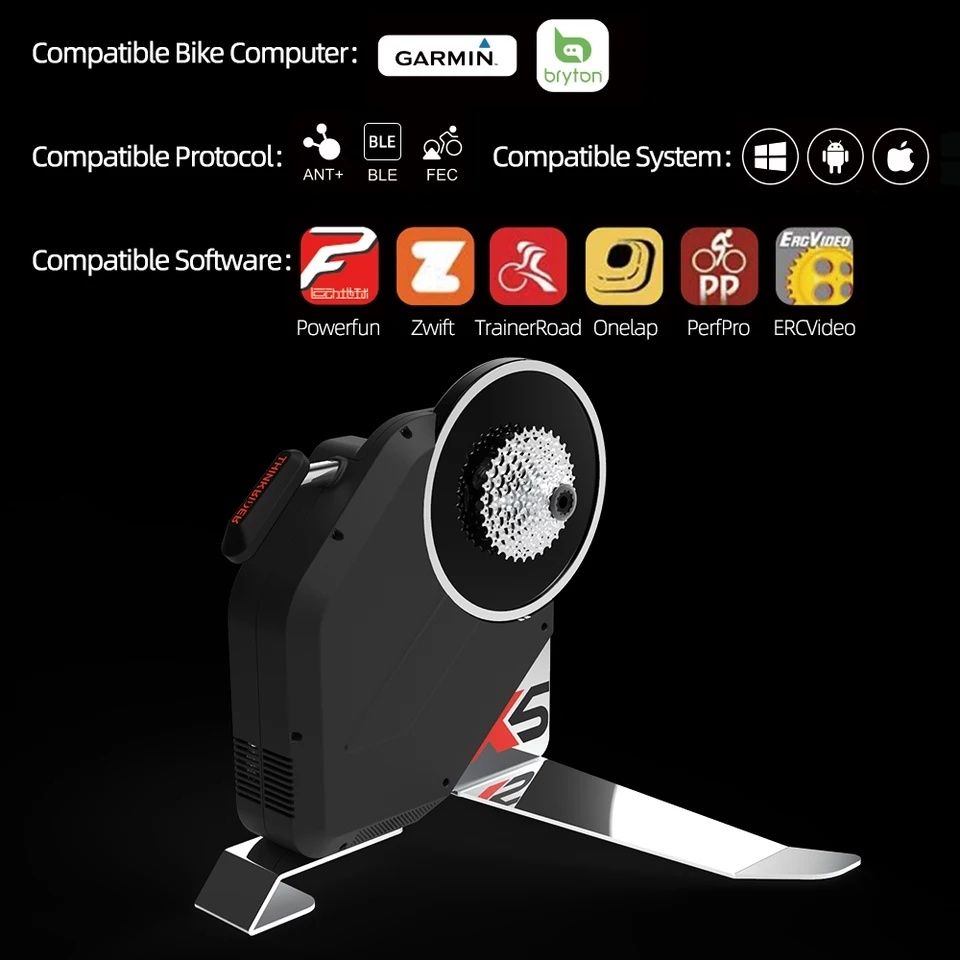 Thinkrider X-5 Велостанок. Smart Trainer. Cycling.