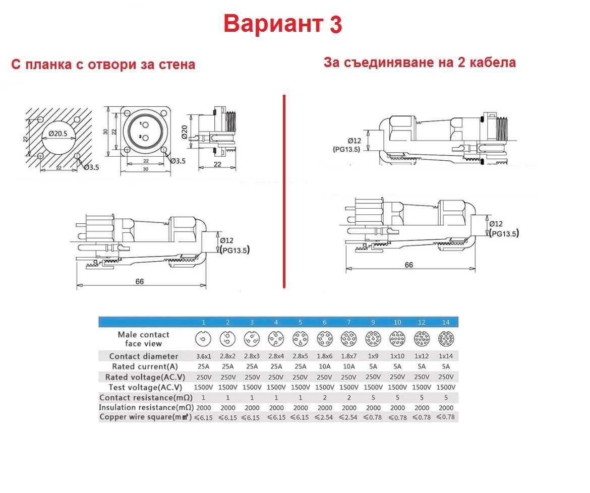 Водоизолиран влагозащитен конектор букса от 1 до 14 пина (pin) капачка