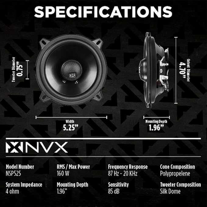 Акустика NVX NSP525