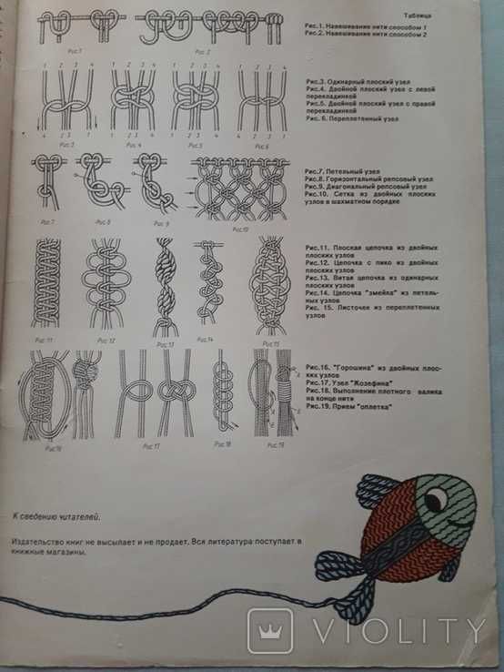 Продам. Вязание- альбом. Изд Москва.