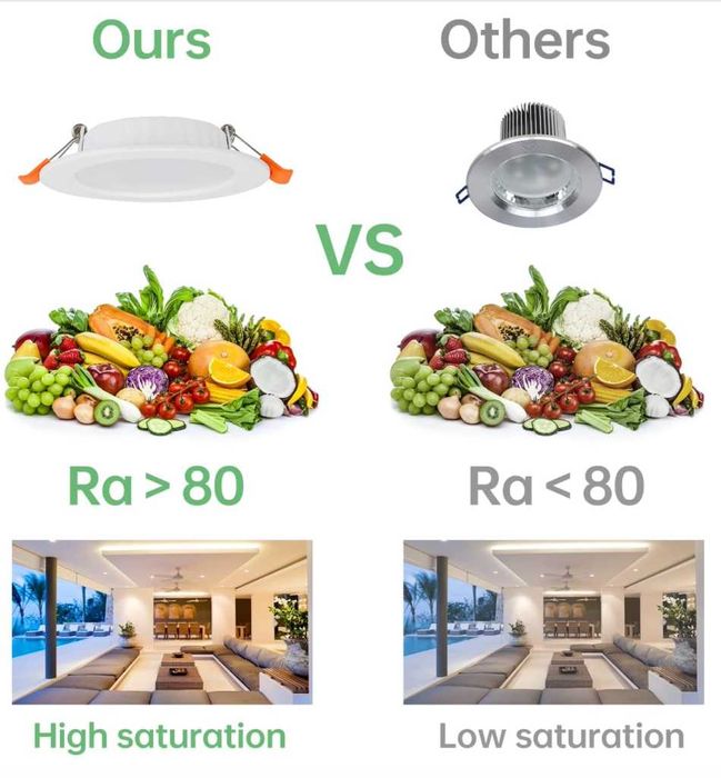 LED Луни за Вграждане 5W Неутрално Бяло 4500K, 75-95 mm, 24 бр