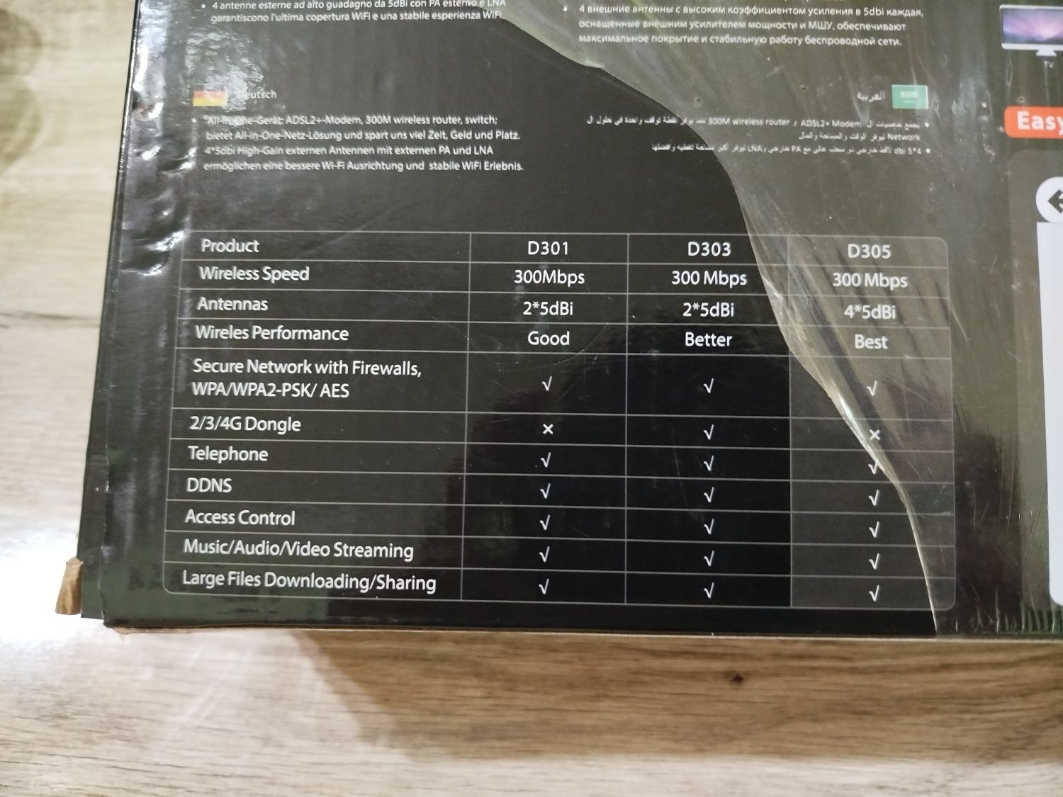 Wi fi router Tenda ADSL2+