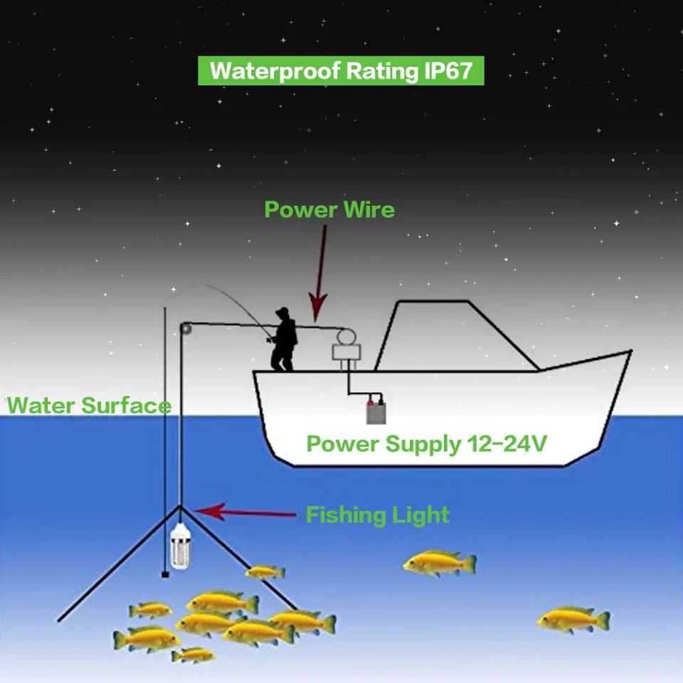 Подводна LED лампа за нощен риболов, зелена светлина.