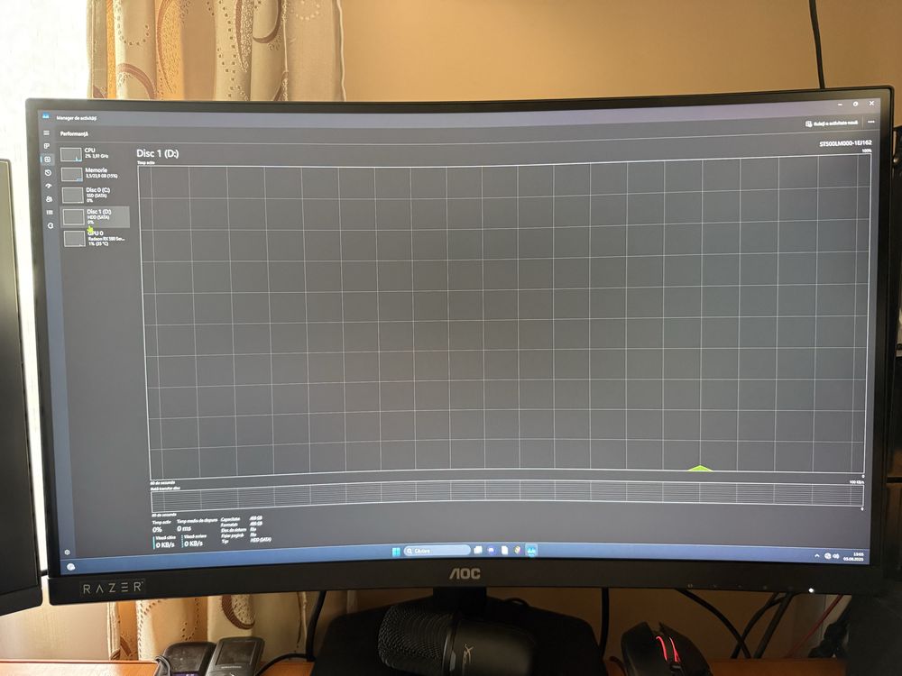 Calculator de gaming pc
