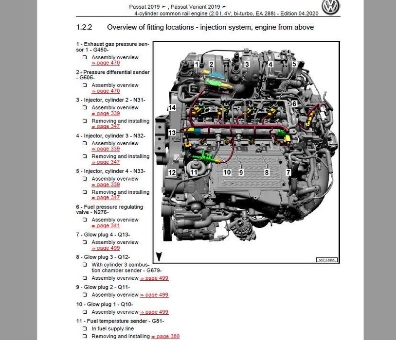 Manuale reparatii
