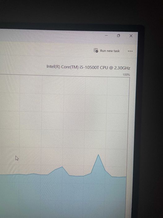 Mini PC Dell OptiPlex 3080 (Intel i5, 32GB RAM, 1TB SSD)