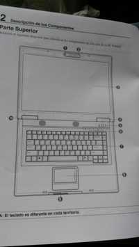 Лаптоп ASUS -Z53F