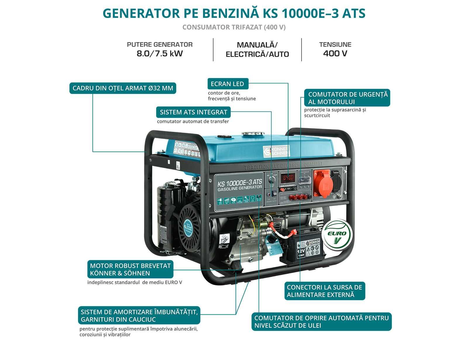 Generator de curent trifazat 8 kW benzina PRO - Konner KS 10000E-3 ATS