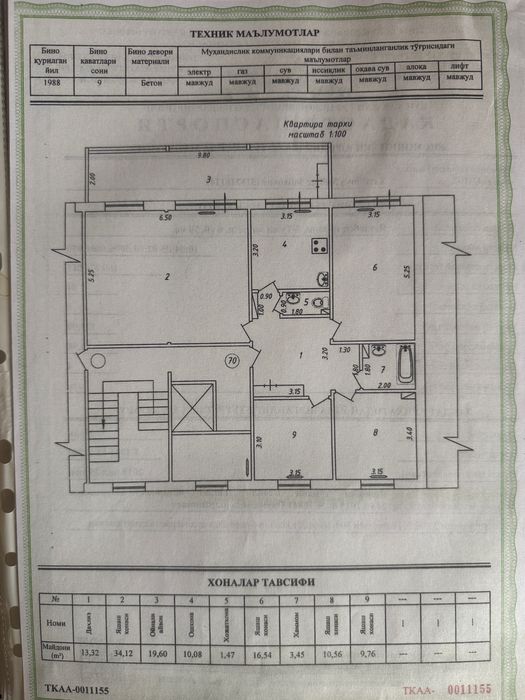 Срочно продается своя квартира 5/8/9 Тузель - 3  сдвоенный зал 125 м²