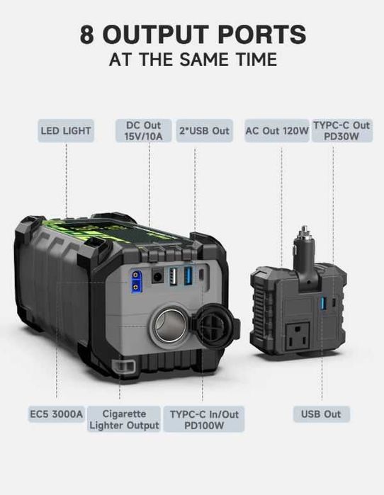 baterie externa camping Robot pornire, Jump starter Yesper armour pro2