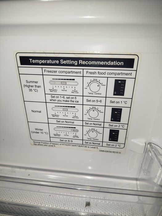 Холодильник Samsung RT22FARADSA +-2013 года. Сделано в Тайланде