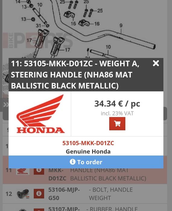 Аксесоари Honda africa twin crf 1100 2020-