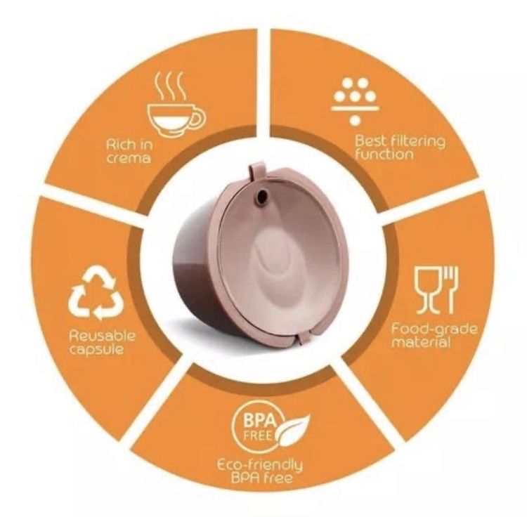 Капсули за многократна употреба dolce gusto
