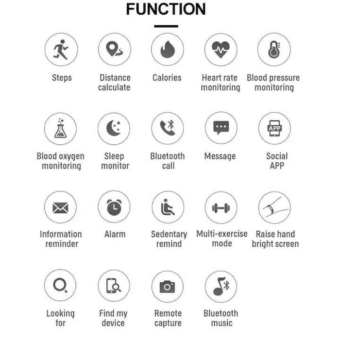 Ceas inteligent FitPro X7 1.54" HD,Bluetooth,Apeluri,Ritm Cardiac,IP67