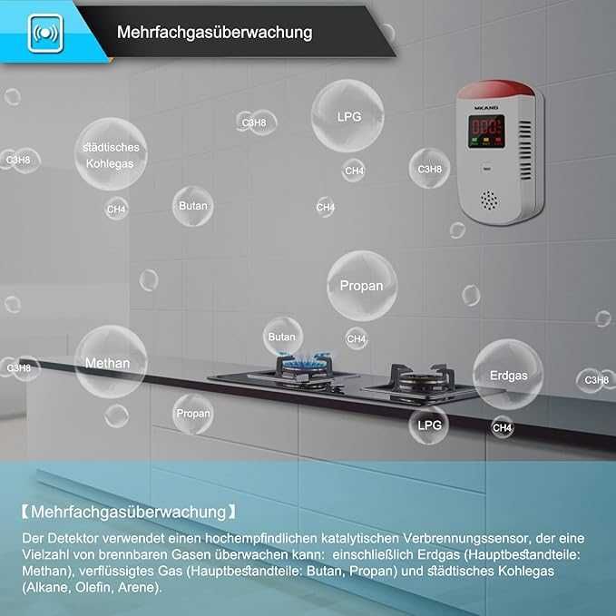 Детектор за газ MKANG, газ детектор за течове на пропан-бутан/газ