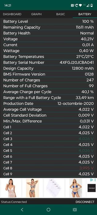 Vând trotineta electrica Xiaomi pro 2
