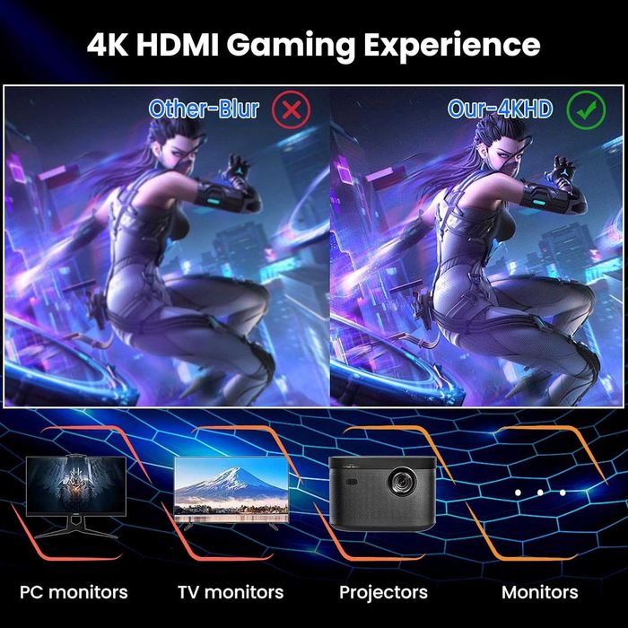 Ретро геймпад 4K