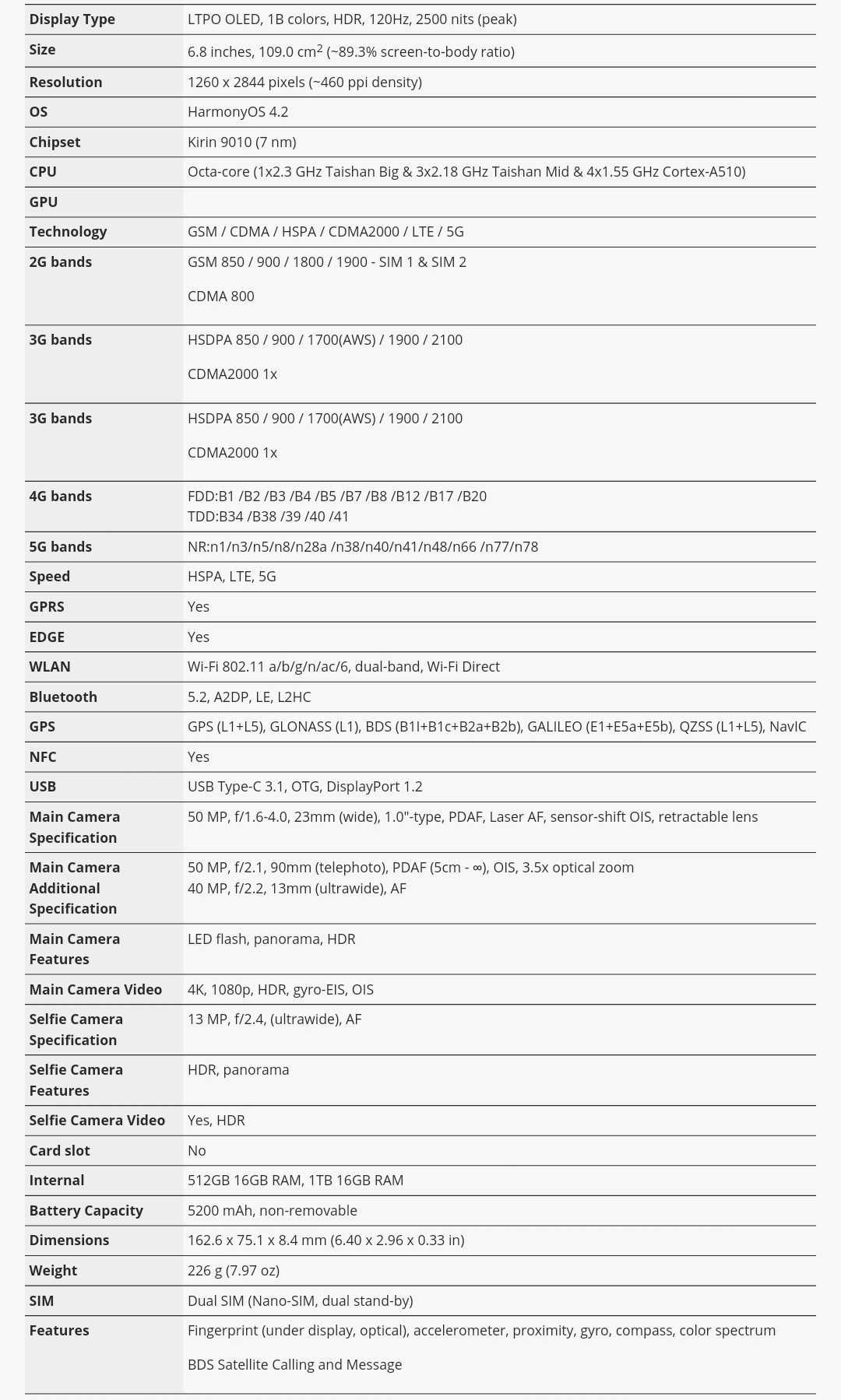 Huawei Pura 70 Ultra Dual sim с възможност за Google play services