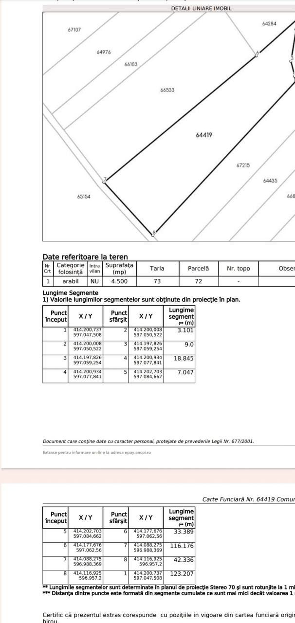 De vânzare: Teren 4500 mp în Vișea, Jucu – 7 €/mp