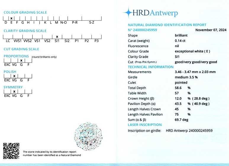 Diamante rotunde 0,13-0.14 ct HRD-cod 10223 10224 10225 10226 10227