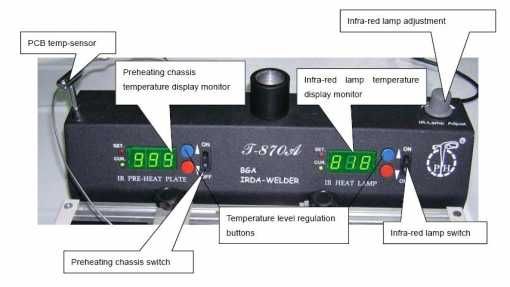 Инфрачервена станция за запояване BGA Reflow Irda T-870A