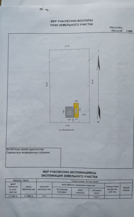 Земельный участок