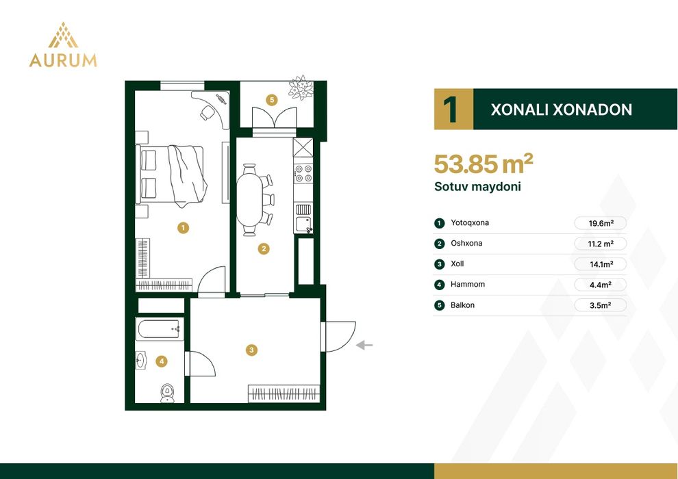 Aurum Turar Joy majmuasi