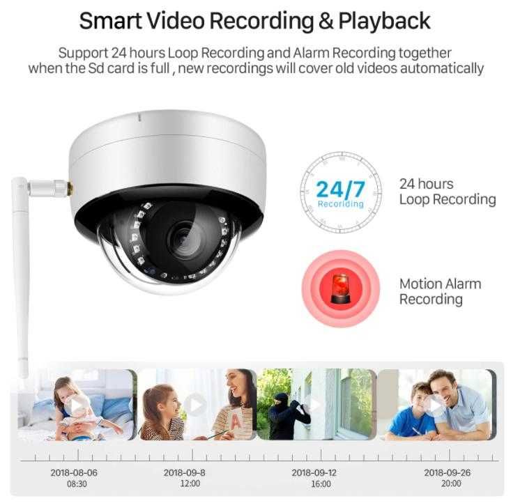 Безжичен Бебефон Охранител WIFi UltraHD 5MPx Водоустойчив Видеодомофон
