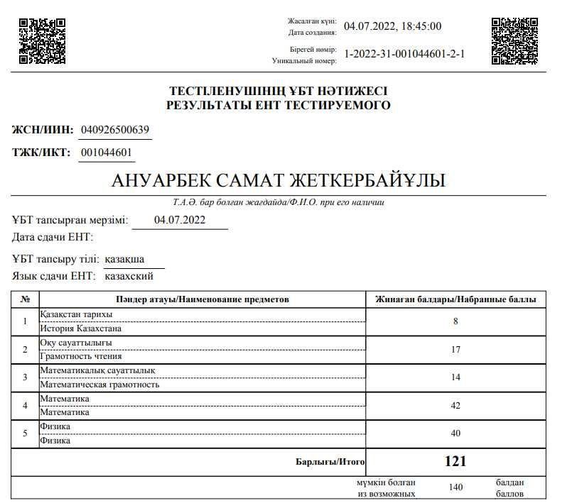 Репетитор по математике и информатике(онлайн и оффлайн)