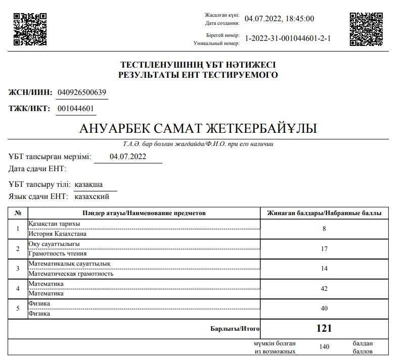 Репетитор по математике и информатики. Олимпиадная математика