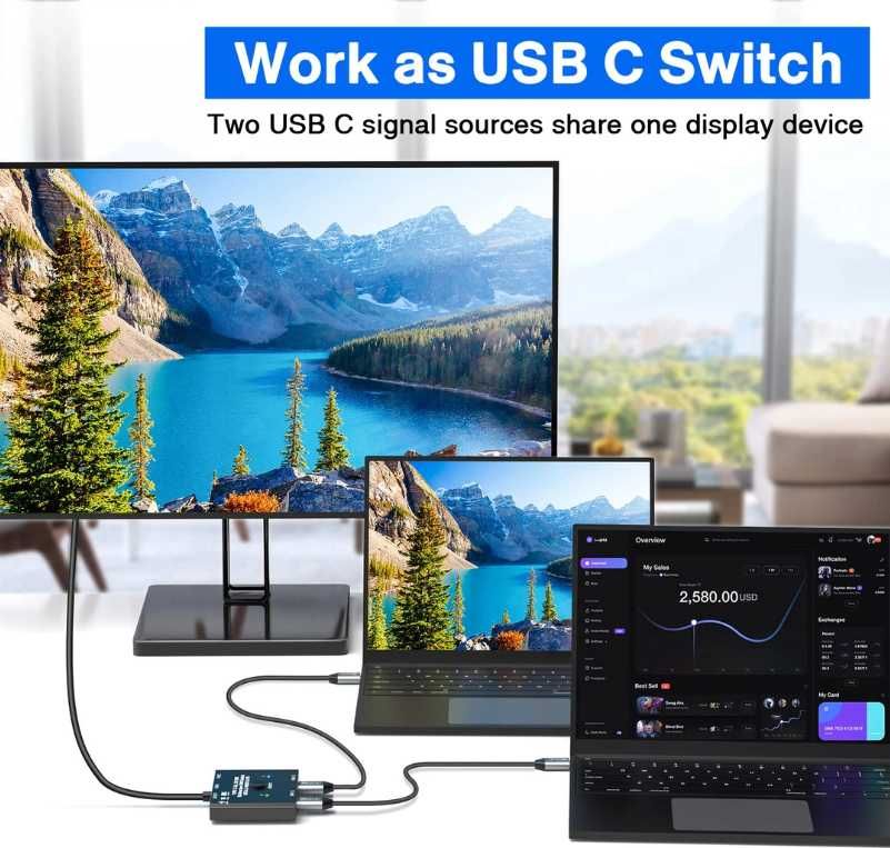 Comutator USB C, comutator KVM USB